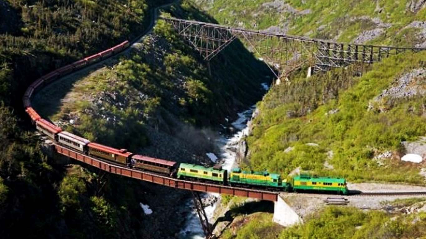 Mountain Railways